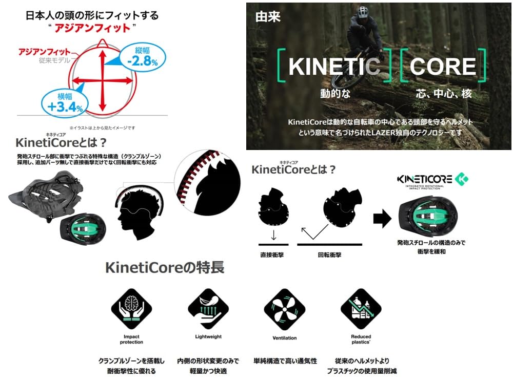 LAZER Strada KC AF Full Matte Black M Fahrradhelm (55-59cm)