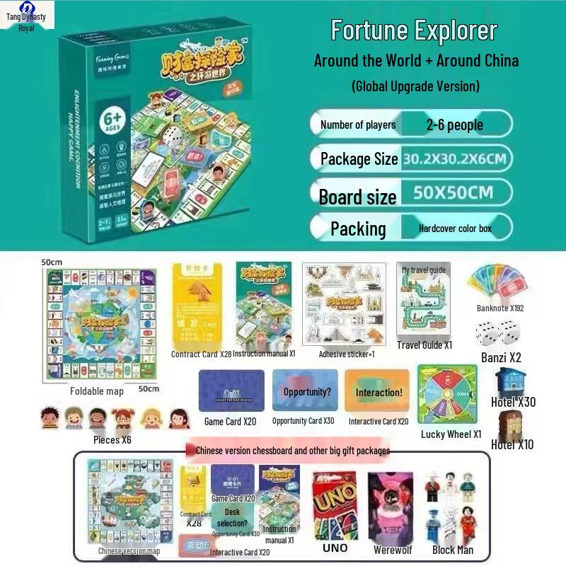 Adventure King Tycoon World Tour Board Game