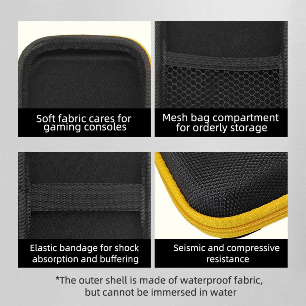 Carrying Case Bag For ANBERNIC RG405M RG40XX H Series Game Consoles EVA Hard Storage Bag Shockproof Travel Protective Case