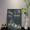Aircraft Mechanical Blueprint Poster Wall Art Print Poster Decorative Mural Modern Home Decor Birthday Gift Unframed Canvas Gara