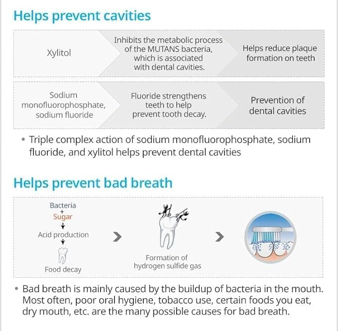 Atom Beauty Atomy Toothpaste Set of 5