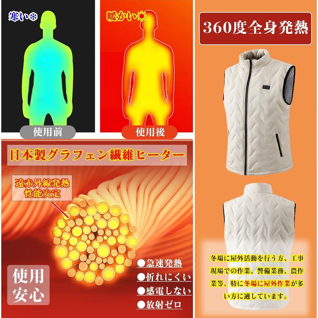 Yucahype Electric Heated Vest with 9 Heat Large USB Front and Rear Temperature 3 Temperature Stylish Heat Tech Heated Winter Outerwear for Cold and