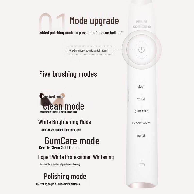 Philips HX2481 Sonic Electric Toothbrush