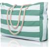Becokan Beach Bags for Women Large Waterproof Beach Tote Bag Zipper Beach Bags Waterproof Sandproof Swim Pool Bag Large Tote