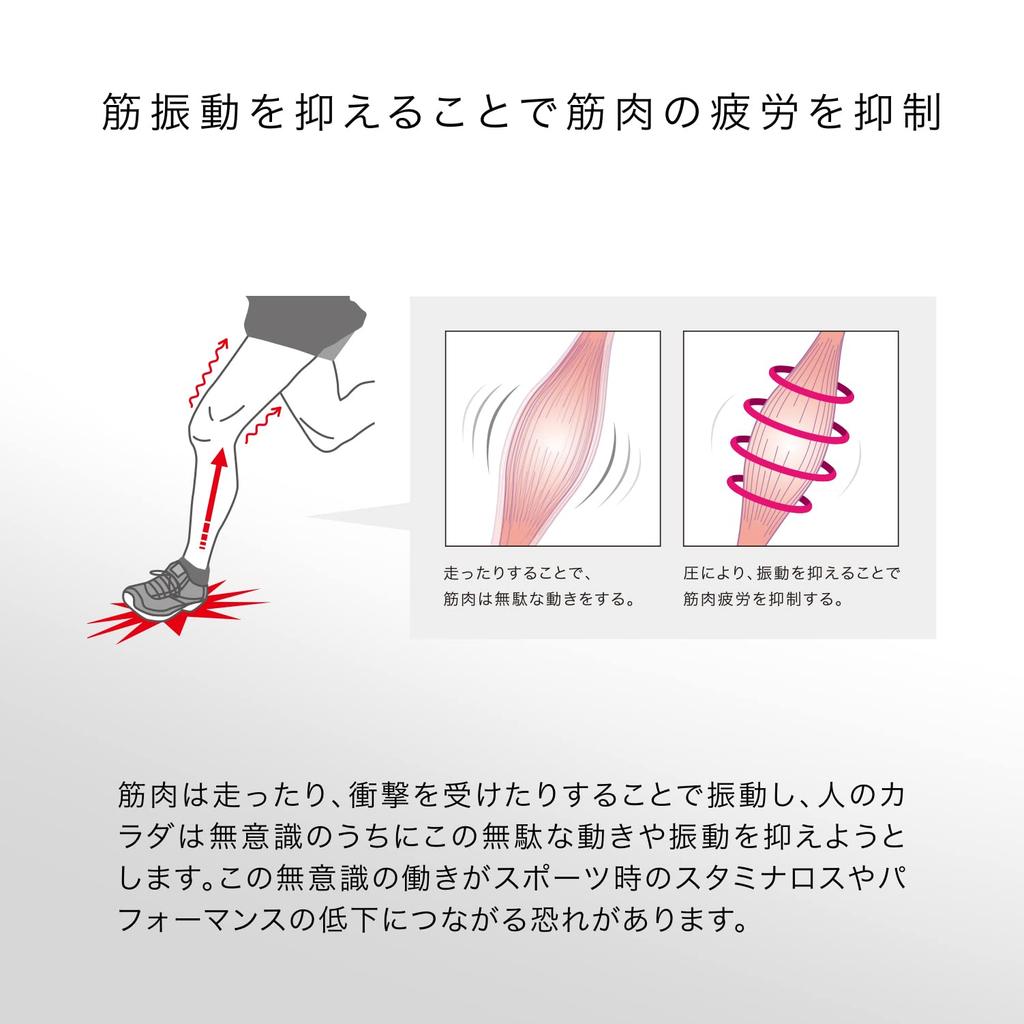 [Volleyball player Yuji Nishida's favorite brand] ZAMST Compression Thigh Sleeves for all sports (volleyball, running, soccer) (Pair) Size L 385903 Bl