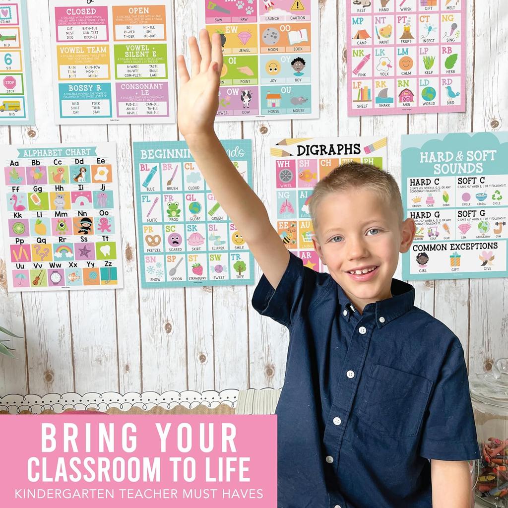 Hadley Designs Sound Wall Classroom Phonics Posters - Syllable Types Posters For Classroom Decor, Long and Short Vowel Sounds Chart, Digraphs and