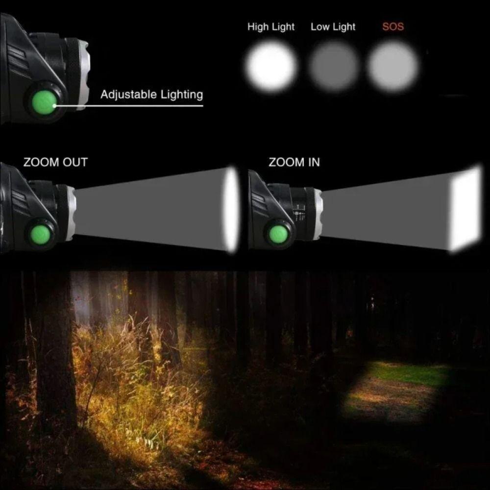 3 Modes Telescopic Headlamp USB Charging Zoomable Head Torch New LED Headlamp  Work Lighting