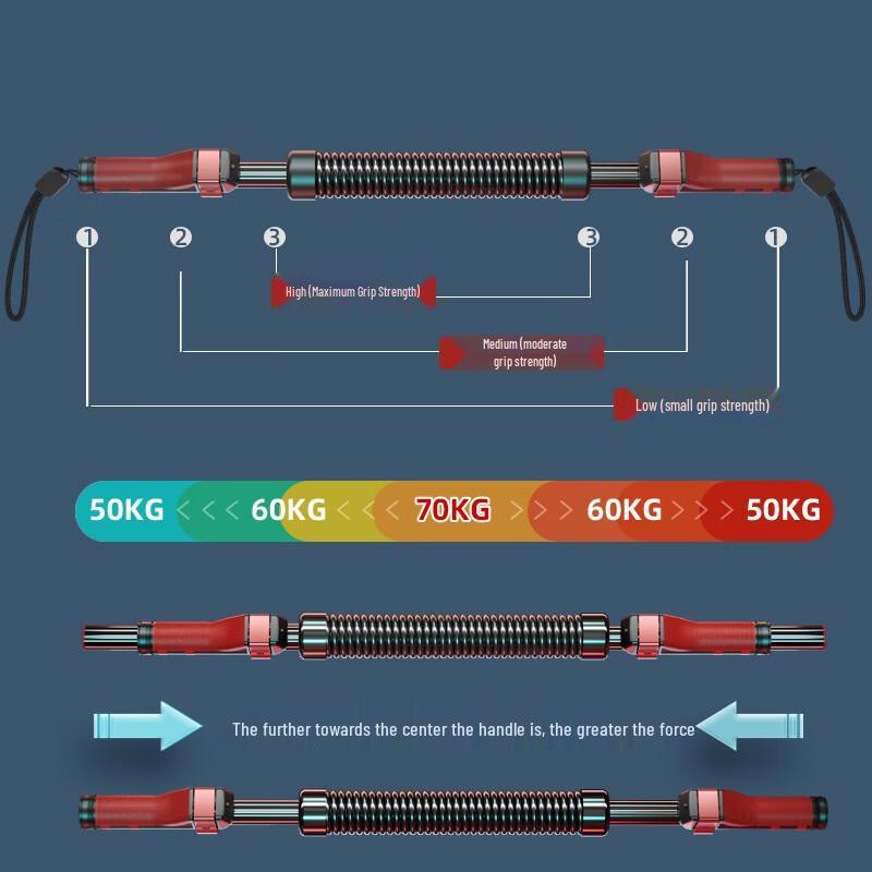 SND Adjustable Arm Exerciser