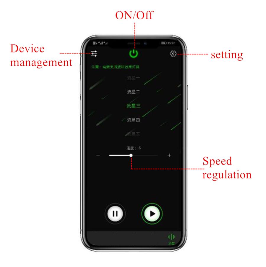 

32 Вт Светодиодный Автомобильный Потолочный Светильник Звездный Метеор Обшивка Потолка с 90 шт. Оптоволокна