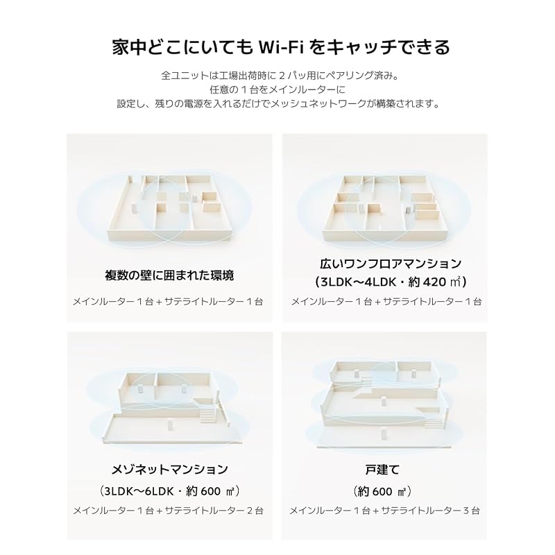 Xiaomi AX3000 NE Wi-Fi 6 Dual Band Mesh Wireless LAN Router (Up To 3000Mbps) - 1 Unit - High-Speed Communication, Stable Connection