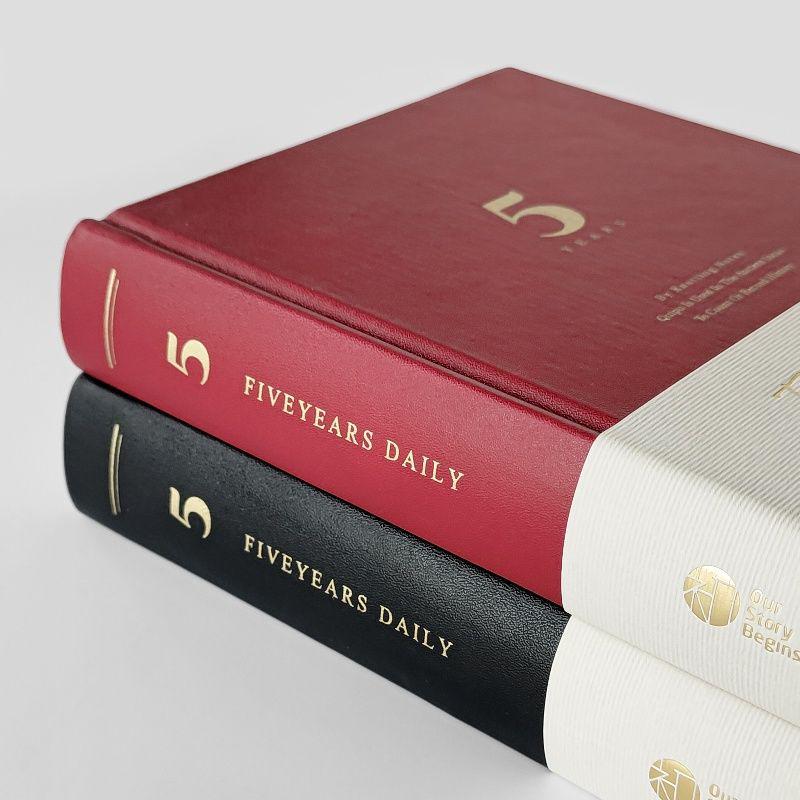 Titul: "Plánovač 2025": Roční, Tříměsíční a Pětiletý Diářový Příručník"