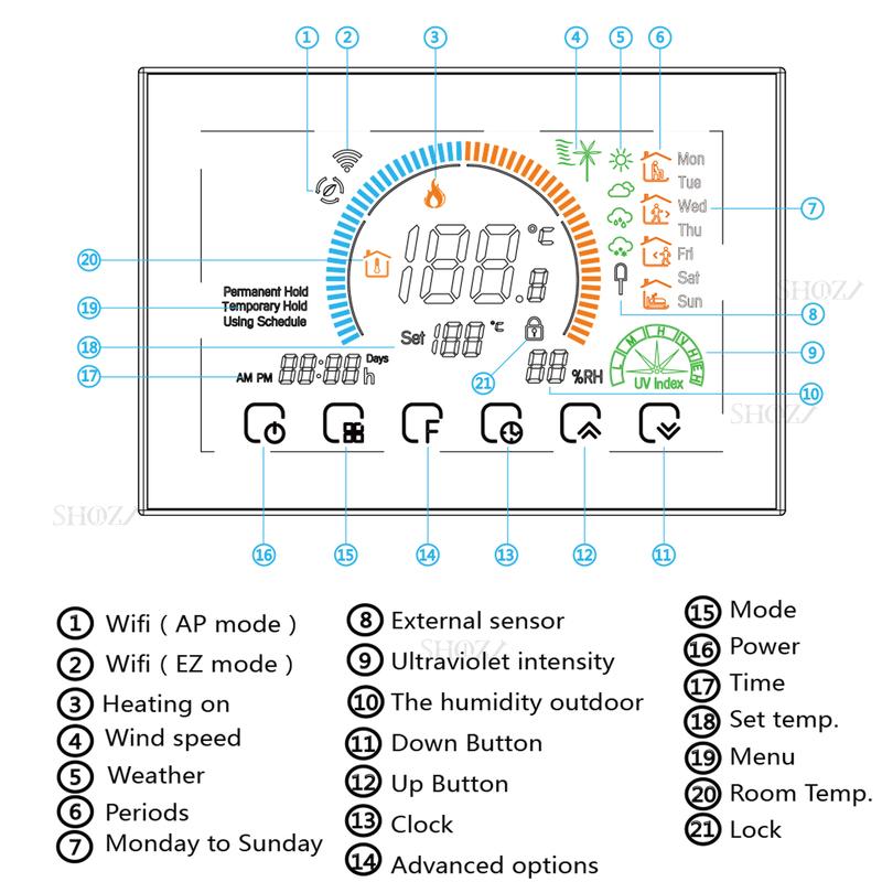 95~250V Smart Thermostat, Programmable Via WiFi, Up To 3500W for Hydro Floor Heating Gas Boiler Works with Alexa Google Home