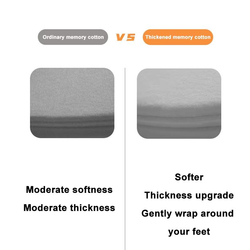 3-teiliges/Set Badezimmerteppiche Rutschfester Badteppich Trocknet Schnell Ultraweich Toilettenfußmatte Bodenmatten für Schlafzimmer Küche Maschinenwaschbar