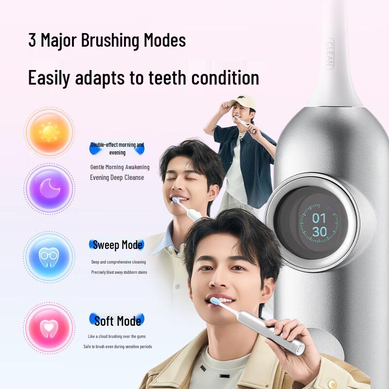 JD Power JZ9 Pro Smart Sonic Electric Toothbrush CN Plug (adapter Included)