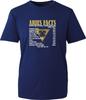 Aries Facts Horoscope Zodiac Astrological Sign Tshirt Astrology Unisex Tee Top