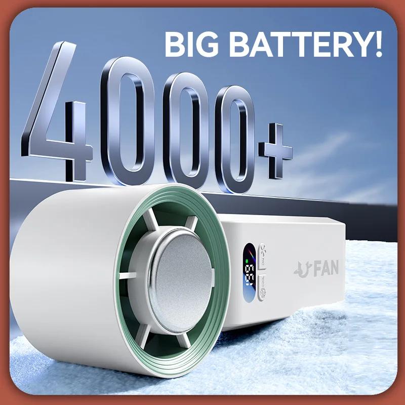 Mini Portable Turbo Fan-4000mAh USB Rechargeable Handheld Fan, Air Cooler for Camping/Home/Gift