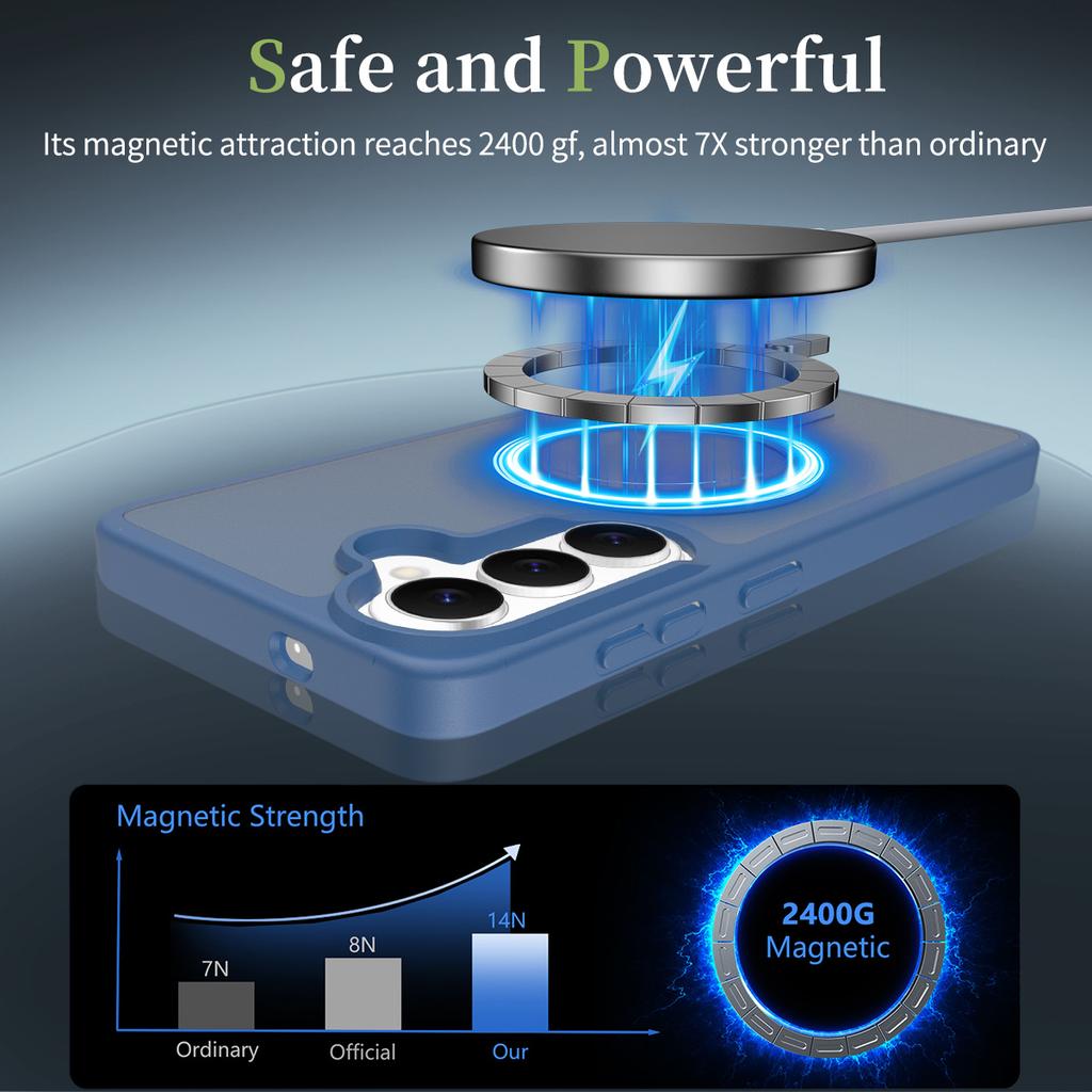 Magnetic Military Drop Protection Back Phone Cover for Magsafe Mag Safe Samsung S26 Ultra S25 A15 A16 A17 A26 A35 A36 A56 A37 A55 A57 Matte Phone Case