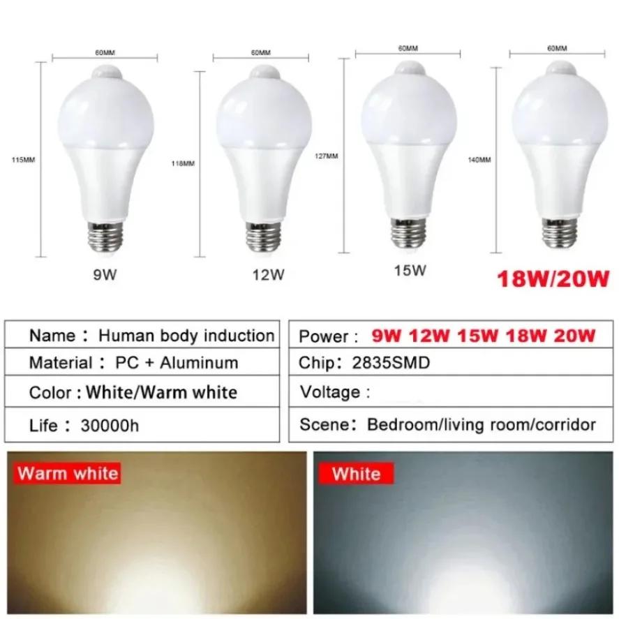PIR Bewegungssensor Lampe E27 LED-Birne AC 85-265V 12W 15W 18W 20W mit Bewegungssensor Infrarotstrahlung Bewegungsmelder Glühbirne