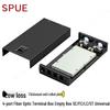 SPUE 4-Port Fiber Optic Terminal Box