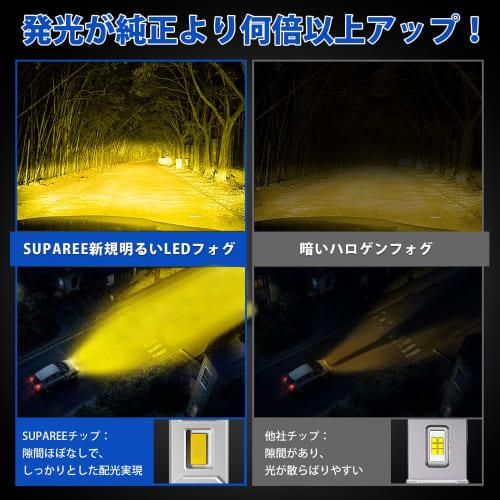 New Explosive LED Fog" SUPAREE H11 LED Fog Lamp H8 Yellow Explosive H16 H9 Vehicle Inspection Compatible for DC12V Vehicles 20W 3000K Yellow High Bri