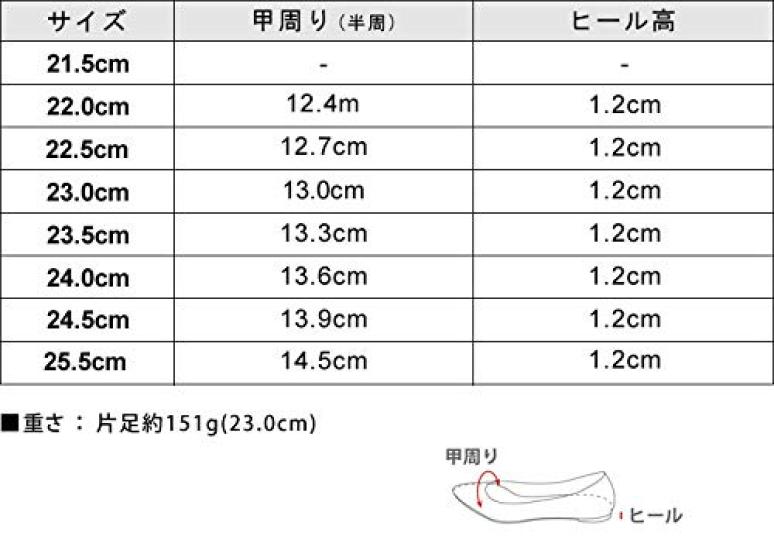 Sesto Waterproof Ballet Rain Rain Size Women's Flats, Shoes, Pumps, 24.5cm, Black, ZWP2500-BLKE-245