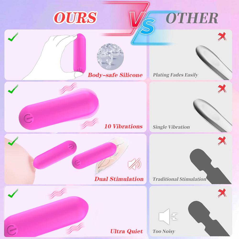 Powerful Bullet Vibrator Women Clitoral Stimulator USB Charge Vaginal G Spot Masturbation 10 Speed Vibrators Adult Sex Toys