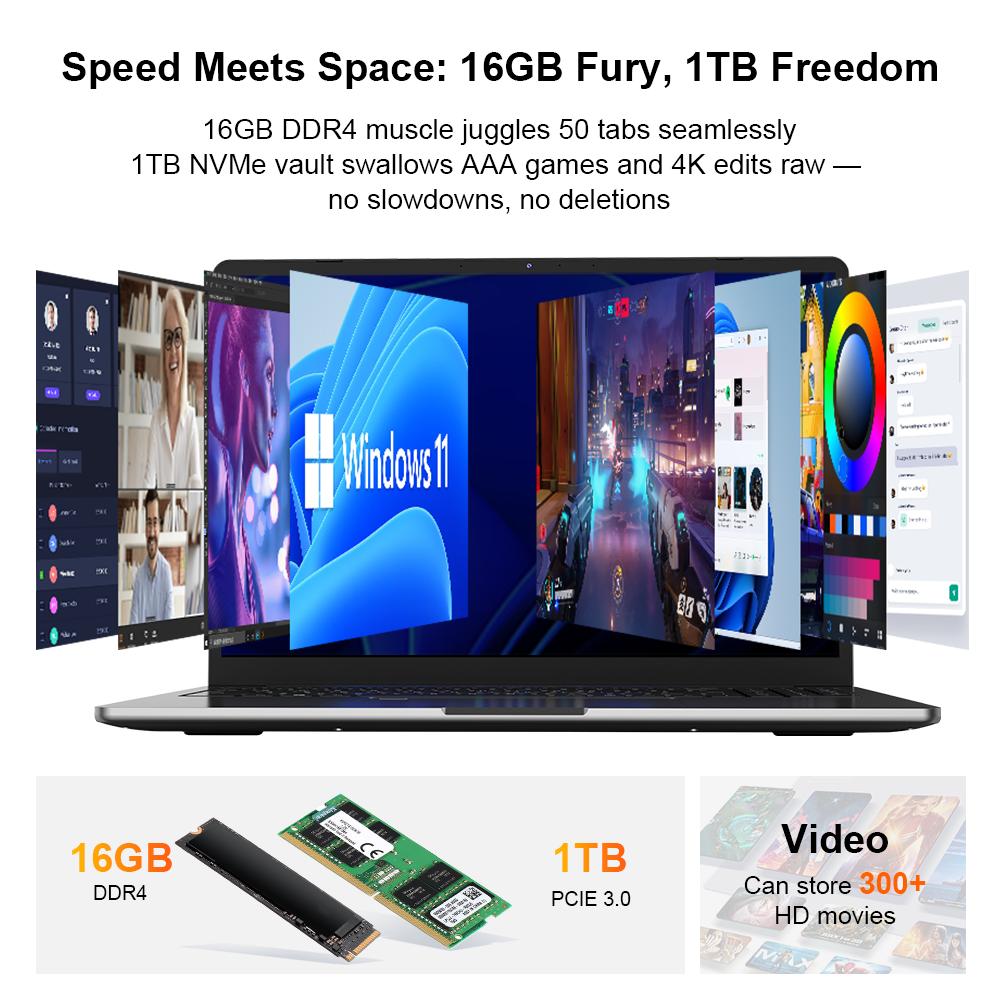 Ninkear A15 Pro Portable Laptop Windows 11 AMD Ryzen 5 7430U 16-inch 2.5K IPS 120Hz 16GB DDR4+1TB SSD WiFi6 BT5 Backlit Keyboard