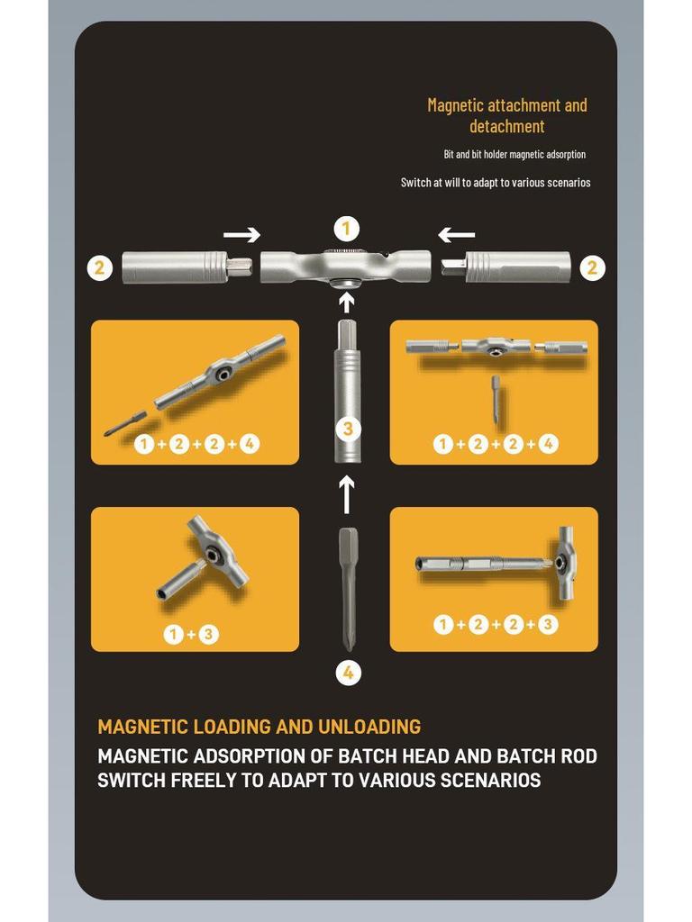 Multifunctional Ratchet Screwdriver Set with High Hardness Bits for Repair & Assembly
