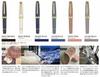 Sailor Professional Gear Slim Mini Sapporo PUFF BROWN MF Nib 11-1503-380 with Converter