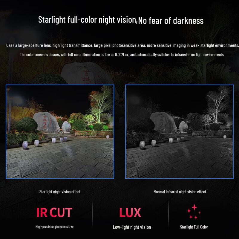 Dahua 4MP PoE Outdoor Surveillance System Kit