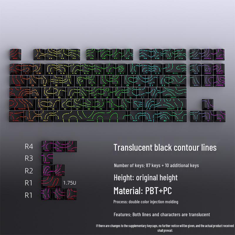Contour Side-Printed Keycaps: Light-Transmissive, Compatible with Mad Catz Wooting60, Made68, Ace68