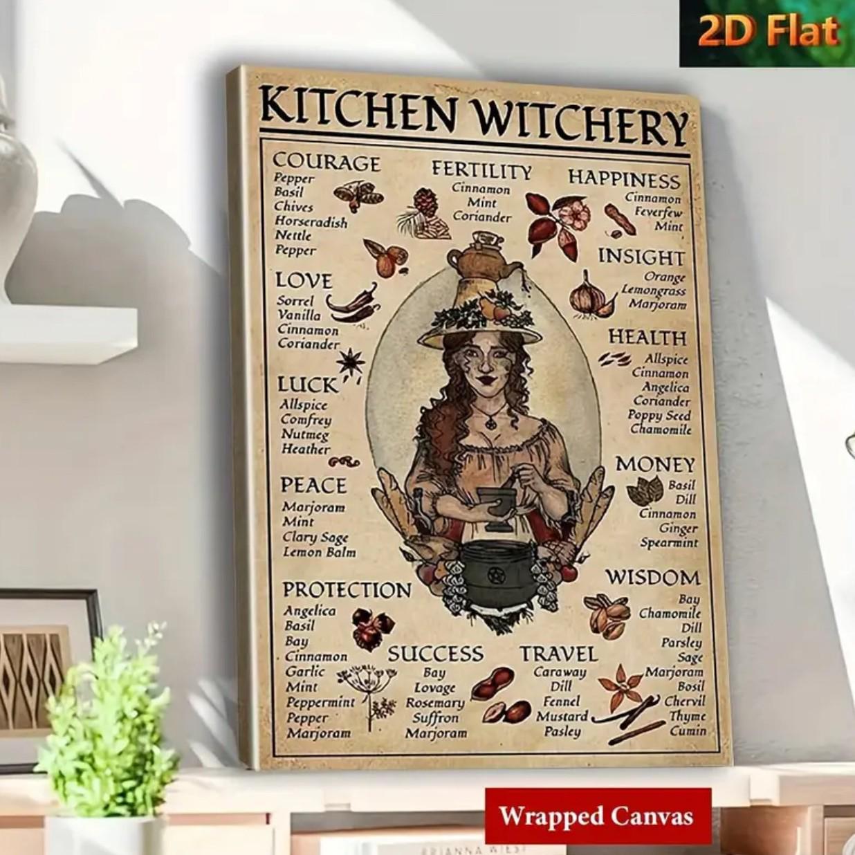 

Retro Vintage Kitchen Wall Oil Canvas with Pine Wood Frame 15x20