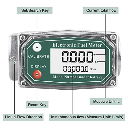 Epidioxi Digital Flow Meter, Turbine Flow Meter, High Accuracy ±1% with Instantaneous and Accumulative Flow Measurement, Stainless Steel, for Water, F