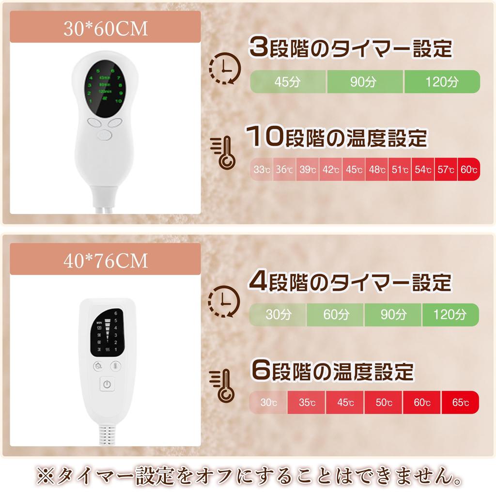 DEWEL Mini Heated Carpet, Electric Carpet for Chairs and Feet, with Timer Function, 6 Temperature Settings, Instant Heating in Seconds, Overheat Prote