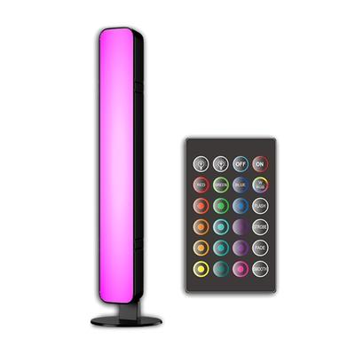 LED osvětlení – LED pásky