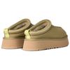 UGG Tazz II Closed Toe Slippers Women's Green 1174471-MBRS