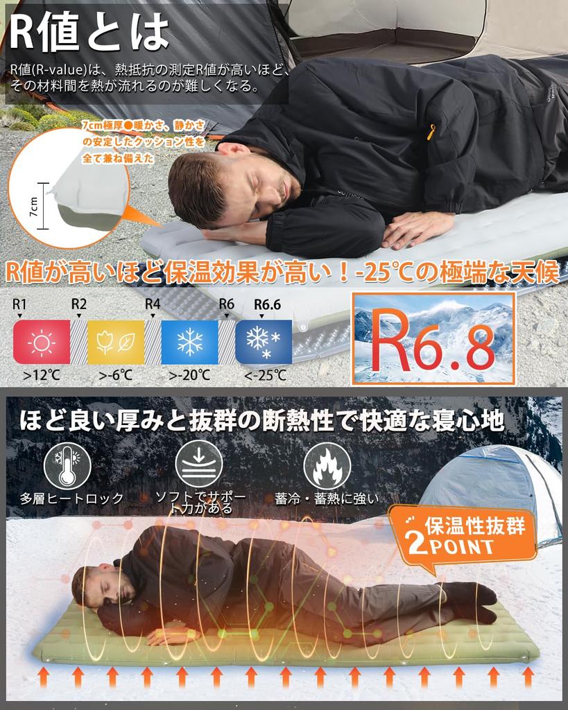 CAMDOOR High Inflatable Mat Insulating Aluminum TPU Silent Air Mat for Thickness SGS Can Be Used At Camping Sleeping In a Water Disaster Repair Tape