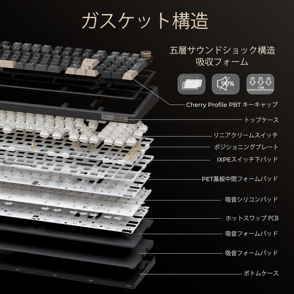 RK ROYAL KLUDGE R98 Pro Gaming Japanese Full Mechanical Volume Gasket RGB PBT Keycaps Cream Linear Software New Version with Independent Key Keyboard,