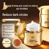 Îngrijirea ochilor – Creme pentru ochi