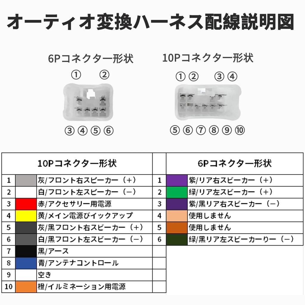OTORAM Compatible Replacement Audio Wiring Harness for Toyota and Includes Car Antenna and Steering Wheel Audio Control Daihatsu, 10P/6P. Adapter.