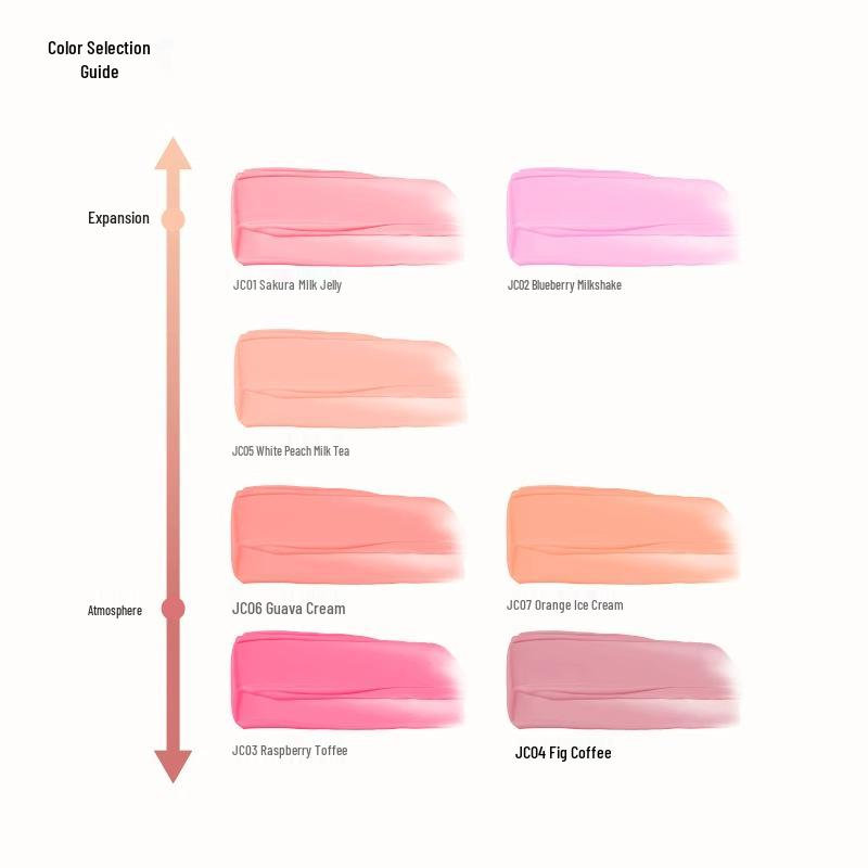 Jingzhi Liquid Blush & Contour Set: JC04 Expansion-Contraction Highlighter & JC01 Matte Nude Atmosphere Clay