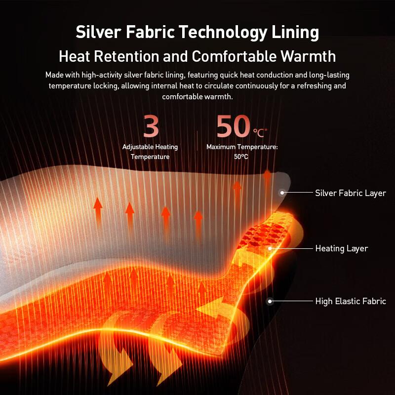 Philips EMS Abdominal Muscle Belt Silver Ion Sweat Technology 3D Dynamic EMS Relaxation