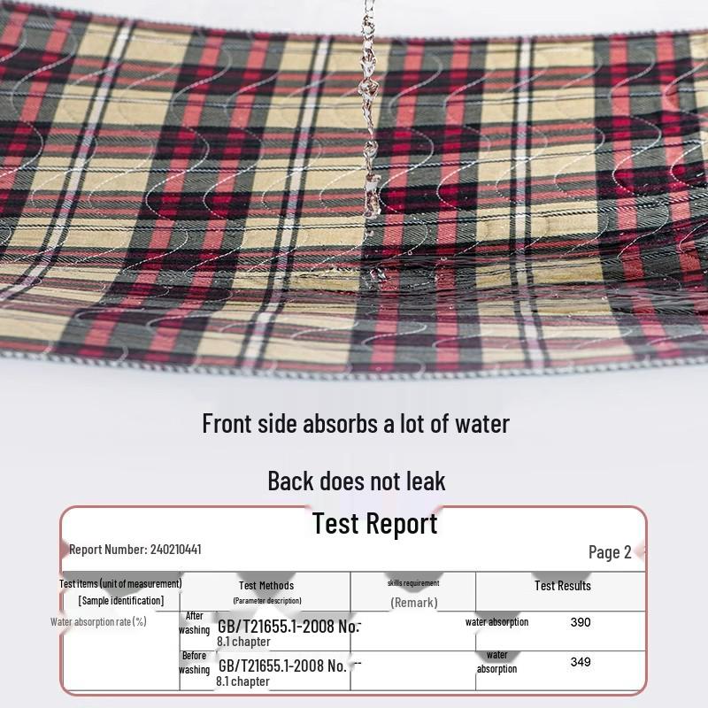 Washable Leakproof Incontinence Pad for Adults - Breathable, Large Size Absorbent Bed Sheet for Elderly and Paralyzed Patients.