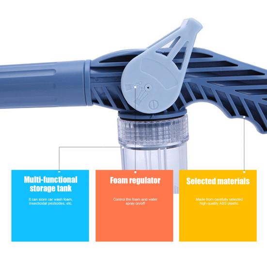 Multi-functional 8-In-1 High Pressure Washer with Liquid Dispenser 8 Spray Modes Plants Watering Cleaning Handheld Sprayer Sprinkler Jet Washing Tools
