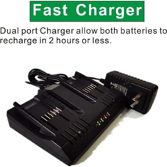 WA3875 Replace Worx 20v Lithium Battery Charger Compatible with Worx 20v Batteries Wa3757 Wa3578 WA3525 Wa3522 WA3544 …