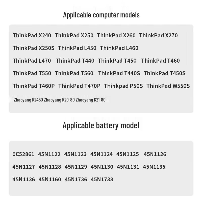 llano 6-Cell Laptop Battery for Lenovo ThinkPad