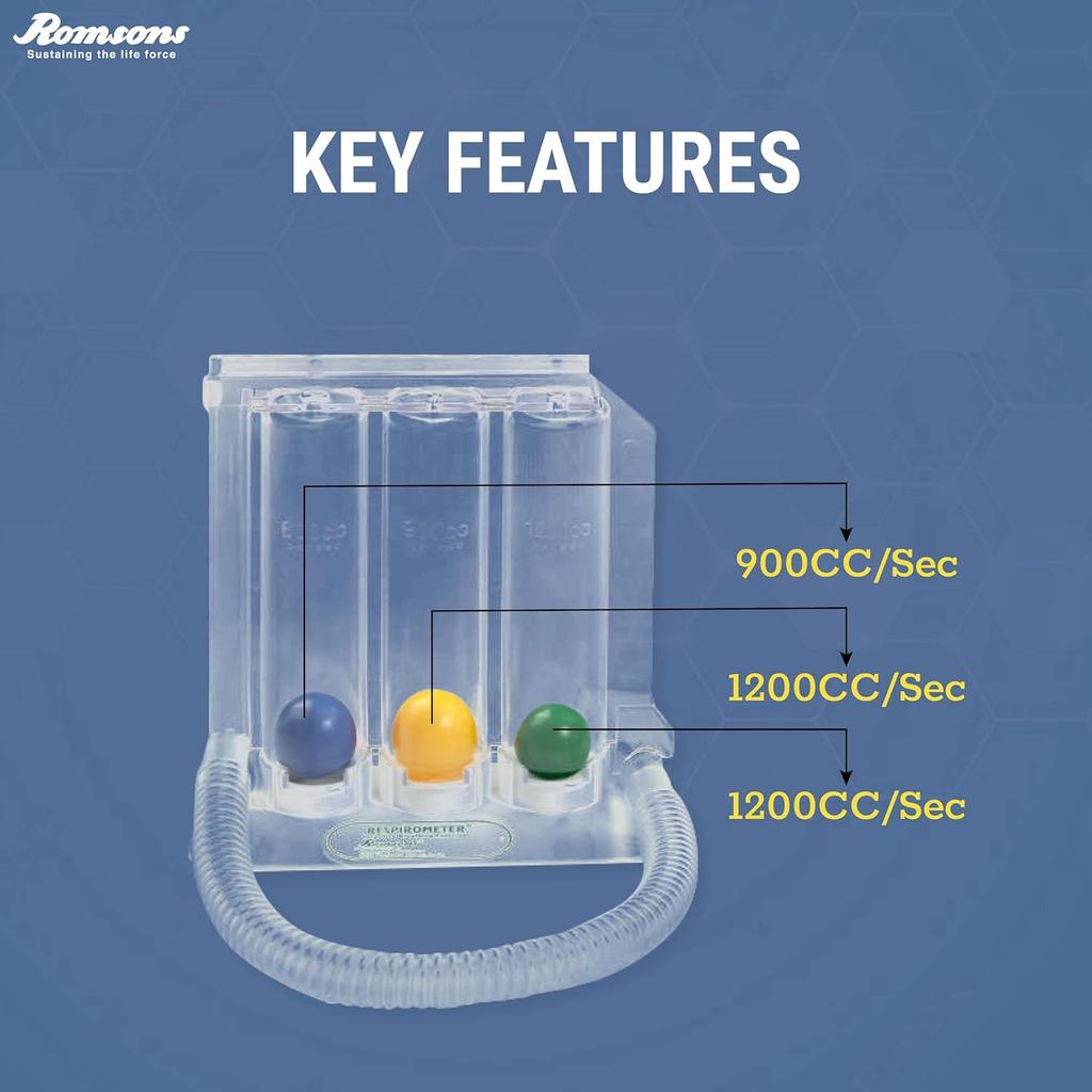 Romsons Respirometer Deep Breathing and Lung Exerciser