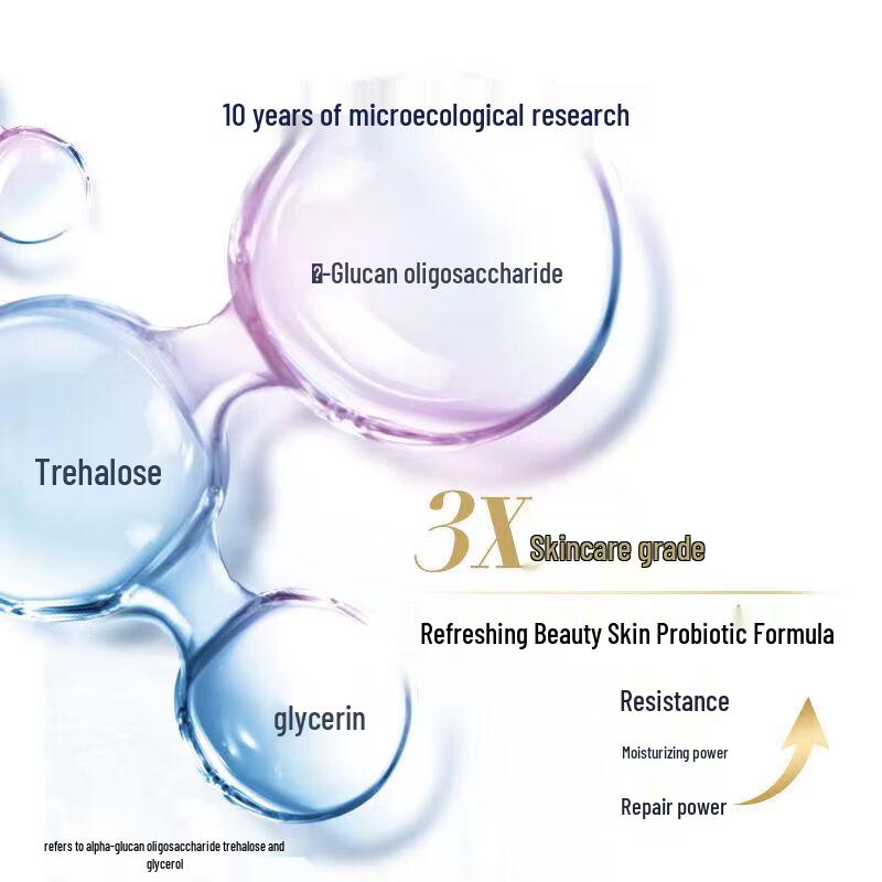 DOVE Purifying & Refreshing Body Wash