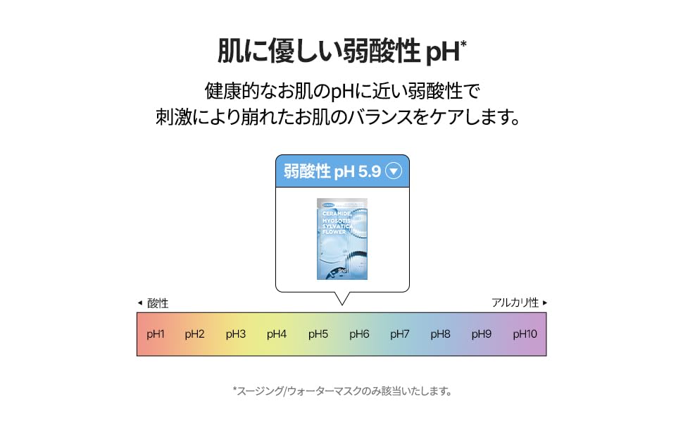 Skin Return Water Essence Mask Hydrating Serum Applied To the Vegan Sheet Mask with an Entire Bottle of Korean [SNP Official] (20 Sheets) / Skin!