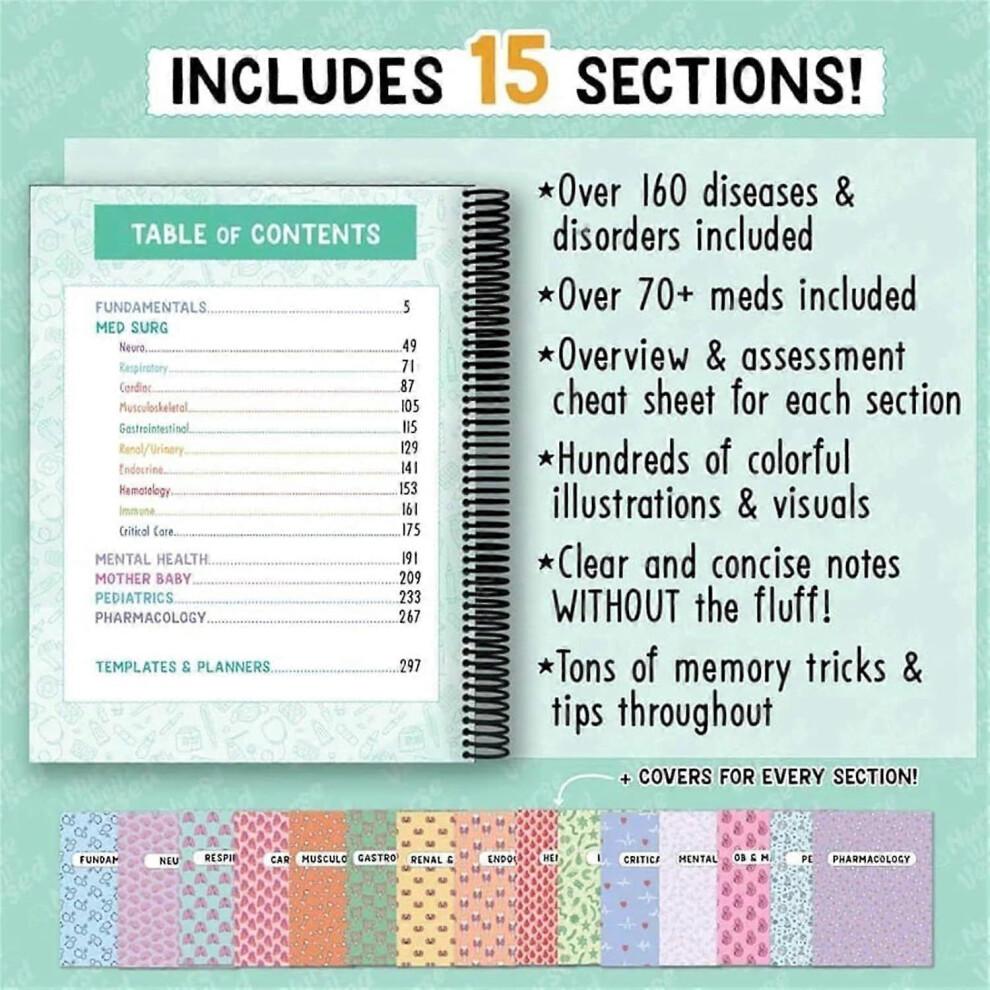Nursing School Success Bundle Notes, Guide & Essentials for Aspiring Nurses